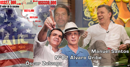 Washington is Voting for the Candidate of War in Colombia Washington is Voting for the Candidate of War in Colombia