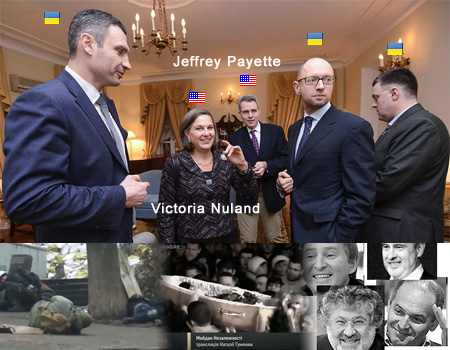 Украина в чужой игре