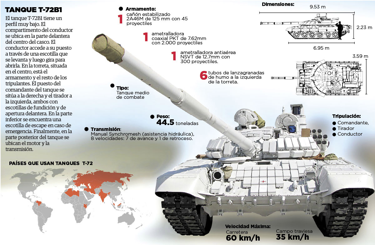 Tiwy Com July 7 16 The Nicaragua Canal Russian Tanks And Us Spies