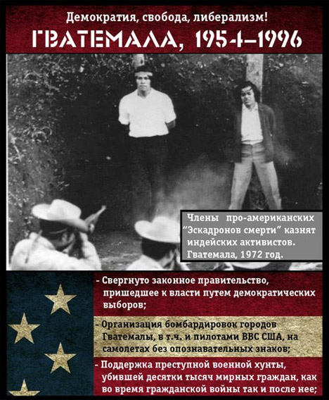 Преступления США в Гватемале Преступления США в Гватемале
