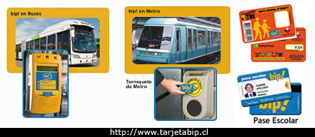 Tarjeta BIP. Фотография с сайта Tarjetabip