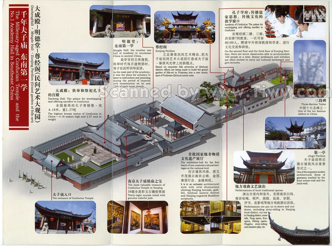 Mapa del templo de Confucio